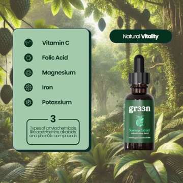 Gr33n Soursop Leaf Extract for Wellness & Vitality