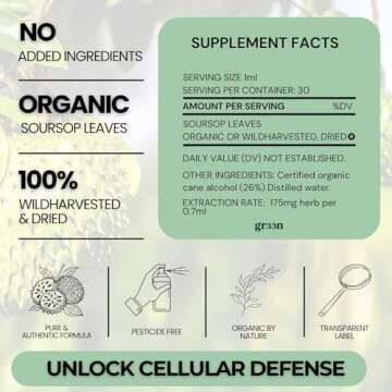 Gr33n Soursop Leaf Extract for Wellness & Vitality