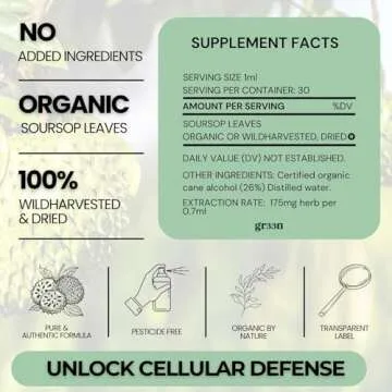 Gr33n Soursop Leaf Extract for Wellness & Vitality
