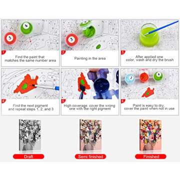 Paint by Numbers for Adults, DIY Girls Adult Paint by Numbers Kits on Canvas Flowers Painting Kits for Kids Beginner 16x20 inch Flameless Oil Painting Kits Gift for Kids and Adults