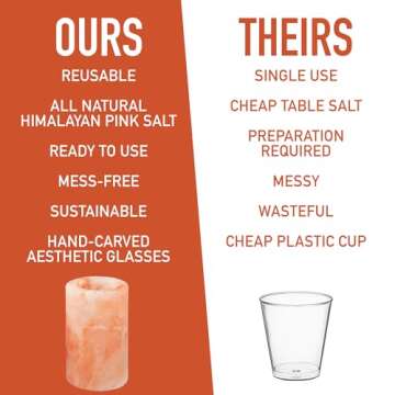 D'Eco Himalayan Salt Shot Glasses (4 Pack) - Hand-Carved 3" All-Natural Pink Salt Tequila Shooters - Add light salty flavor to any drink without the mess - Great Wedding & Birthday Gift