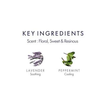 Aromatherapy Associates Lavender & Peppermint Bath Oil, 1.86 oz