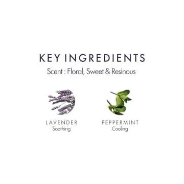 Aromatherapy Associates Lavender & Peppermint Bath Oil, 1.86 oz