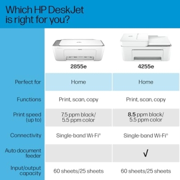 HP DeskJet 2855e Printer with 3 Months Ink Included