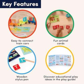 Battat Education Wooden Alphabet Train Set ABC Letter Train Toy 3 Years + 84 Pieces