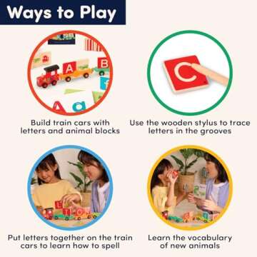 Battat Education Wooden Alphabet Train Set ABC Letter Train Toy 3 Years + 84 Pieces