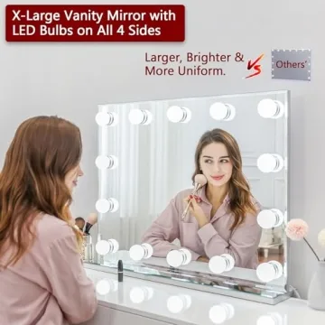 Hollywood Vanity Mirror with Dimmable Lights and Color Modes