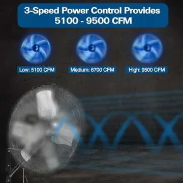 BILT HARD 30 in. High Velocity Wall Fan for All Spaces