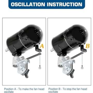 BILT HARD 9500 CFM 30 in. High Velocity Industrial Wall Fan, 3-Speed Wall Mount Oscillating Fan, Heavy Duty Shop Fan for Garage, Commercial, Warehouse, Factory, Workshops and Jobsites- UL Listed