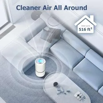 LV-H132 Replacement Filter Compatible for LEVOIT LV-H132 Air Puifier, 3-in-1 Pre, H13 True HEPA, Activated Carbon Filtration System, Replace Part LV-H132-RF, Pack of 2,By Improvedhand