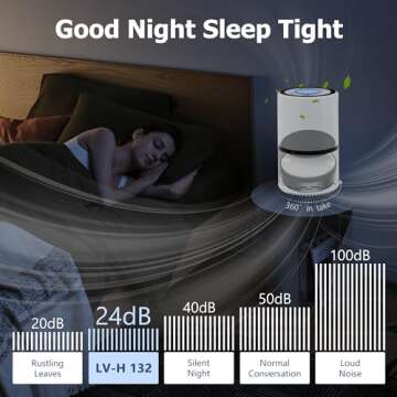 LV-H132 Replacement Filter Compatible for LEVOIT LV-H132 Air Puifier, 3-in-1 Pre, H13 True HEPA, Activated Carbon Filtration System, Replace Part LV-H132-RF, Pack of 2,By Improvedhand