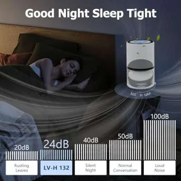 LV-H132 Replacement Filter Compatible for LEVOIT LV-H132 Air Puifier, 3-in-1 Pre, H13 True HEPA, Activated Carbon Filtration System, Replace Part LV-H132-RF, Pack of 2,By Improvedhand