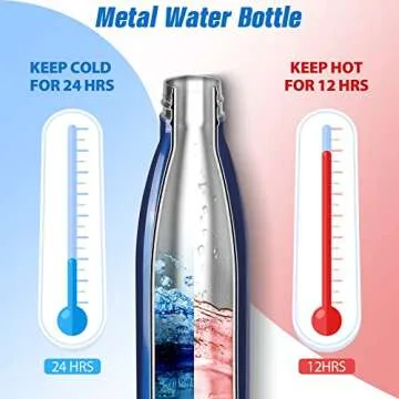 Sfee Insulated Water Bottle, 17 oz Stainless Steel Water Bottles, Double Wall Vacuum Reusable Water Bottles Leak Proof BPA-FREE Sports Bottle Cup Keep Hot&Cold for Running Gym Workout Cycling Kids