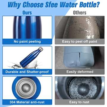 Sfee Insulated Water Bottle, 17 oz Stainless Steel Water Bottles, Double Wall Vacuum Reusable Water Bottles Leak Proof BPA-FREE Sports Bottle Cup Keep Hot&Cold for Running Gym Workout Cycling Kids