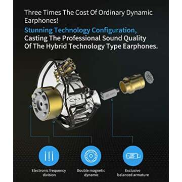 erjigo KZ ZSN Pro Dynamic Hybrid Dual Driver in Ear Earphones Detachable Tangle-Free Cable Musicians in-Ear Earbuds Headphones (Gray Without Mic)