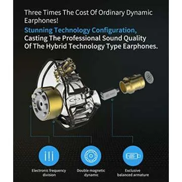 erjigo KZ ZSN Pro Dynamic Hybrid Dual Driver in Ear Earphones Detachable Tangle-Free Cable Musicians in-Ear Earbuds Headphones (Gray Without Mic)