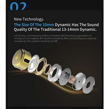 erjigo KZ ZSN Pro Dynamic Hybrid Dual Driver in Ear Earphones Detachable Tangle-Free Cable Musicians in-Ear Earbuds Headphones (Gray Without Mic)