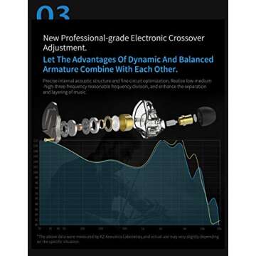 erjigo KZ ZSN Pro Dynamic Hybrid Dual Driver in Ear Earphones Detachable Tangle-Free Cable Musicians in-Ear Earbuds Headphones (Gray Without Mic)