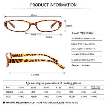 Kerecsen 5 Pack Reading Glasses for Women Fashion Readers Ladies with Spring Hinge Eyeglasses (5 mixed colors, 1.25, multiplier_x)