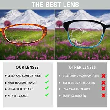 Kerecsen 5 Pack Stylish Reading Glasses for Women