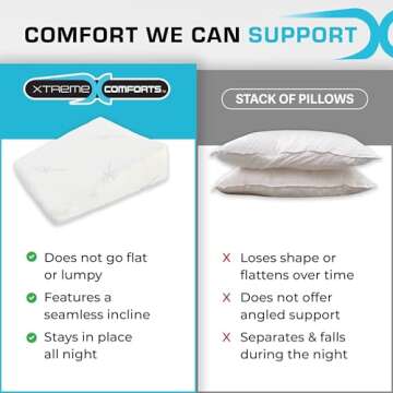 Xtreme Comforts Wedge Pillows - 7" Memory Foam Bed Wedge Pillow for Sleeping (1Pk)