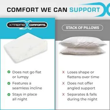 Xtreme Comforts Wedge Pillows - 7" Memory Foam Bed Wedge Pillow for Sleeping (1Pk)
