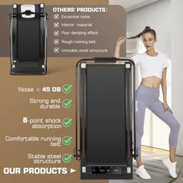 ANCHEER Treadmills: Compact  foldable with LED Screen