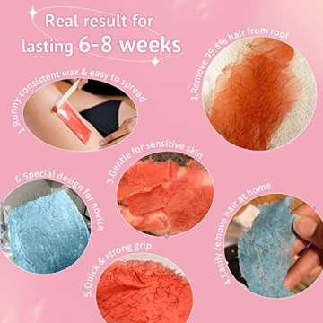 Ajoura Home Wax Warmer Kit for Sensitive Hair Removal