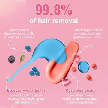 Ajoura Home Wax Warmer Kit for Sensitive Hair Removal