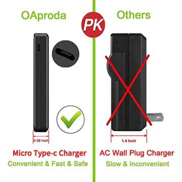 OAproda Dual USB LP-E17 Charger Pack for Canon Cameras