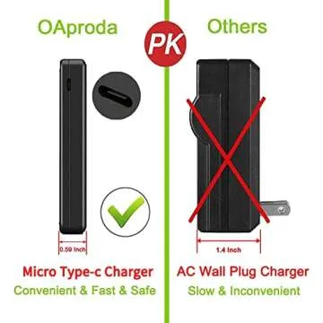 OAproda Dual USB LP-E17 Charger Pack for Canon Cameras