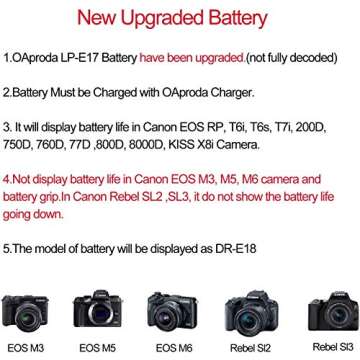 OAproda Dual USB LP-E17 Charger Pack for Canon Cameras