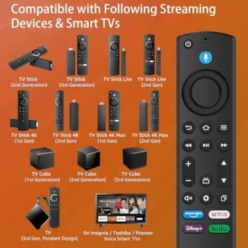 Gotellx Replacement Remote for Fire TV Devices