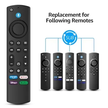 Gotellx Replacement Remote for Fire TV Devices
