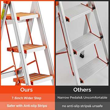 LUISLADDERS 3 Step Stool Aluminum Lightweight Step Ladder Folding Anti-Slip with Rubber Hand Grip 35...