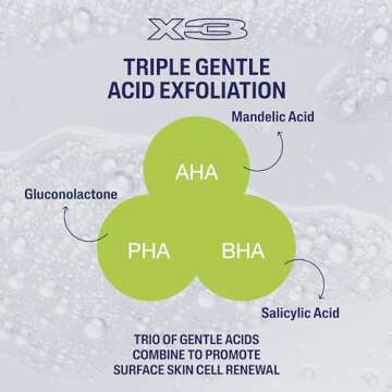 Cetaphil Gentle Exfoliating SA Cleanser, Foaming Gel Cleanser for All Skin Types, 8 Oz Pump Bottle, Salicylic Acid, Mandelic Acid & Gluconolactone, Gently Exfoliates, Dermatologist Recommended Brand