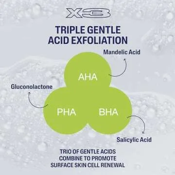 Cetaphil Gentle Exfoliating SA Cleanser, Foaming Gel Cleanser for All Skin Types, 8 Oz Pump Bottle, Salicylic Acid, Mandelic Acid & Gluconolactone, Gently Exfoliates, Dermatologist Recommended Brand