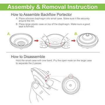 Maymom Silicone Membrane; Designed for Spectra S1 Spectra S2, 9 Plus Backflow Protector and Maymom Backflow Protectors, Long, Short and Medium; Not Original Spectra S2 Accessories or Spectra Pump Part