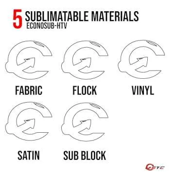 EconoSub Heat Transfer Vinyl for DIY Projects - Durable & Vibrant