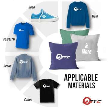 Econotransfer - EconoSub Heat Transfer Vinyl - Sublimation Iron On Vinyl for DIY Projects - Durable & Vibrant - Heat Transfer Vinyl for T-Shirts, Bags, and More (1 Yard, Flock White)