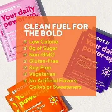 EBOOST Energy Drink & Electrolyte Powder, 20 Packets - Super Powder Orange with No Added Sugar - Essential Blend of Vitamins, Nootropics & Natural Caffeine and Hydration - Pre & Post Workout