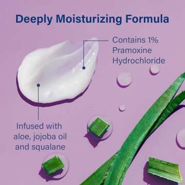 Sarna Sensitive Steroid-Free Anti-Itch Lotion for Dry Irritated Skin, Fragrance free - 7.5 Fl Oz