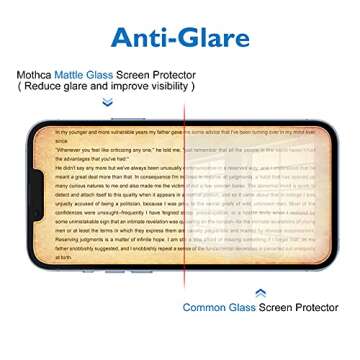 Mothca Matte Screen Protector for iPhone 16e 14 13 Pro