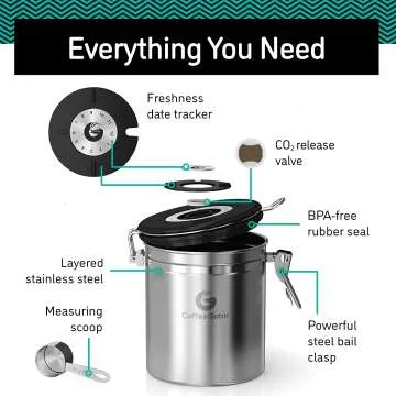 Coffee Gator Coffee Canister with Date Tracker