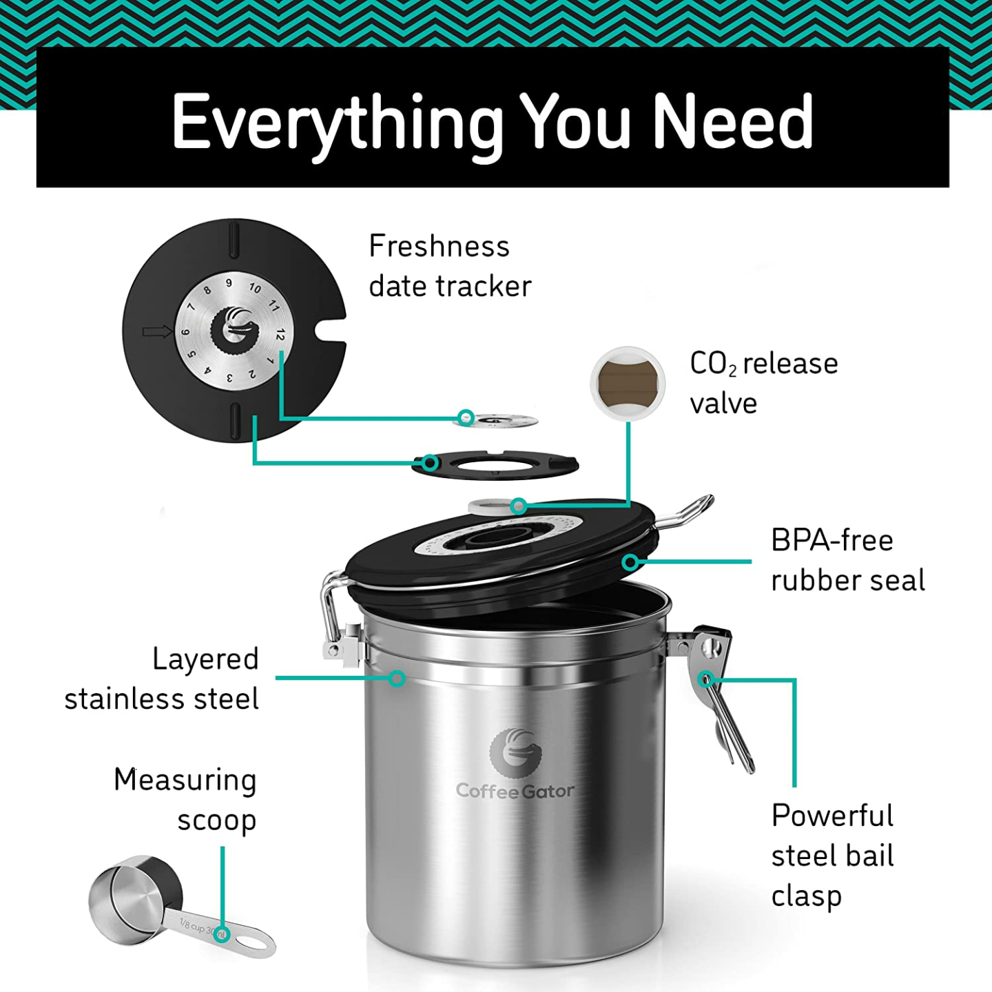 Coffee Gator Coffee Canister with Date Tracker