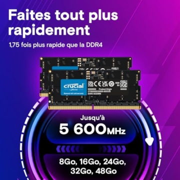 Crucial 16GB DDR5 RAM 4800MHz for 12th Gen Intel Core