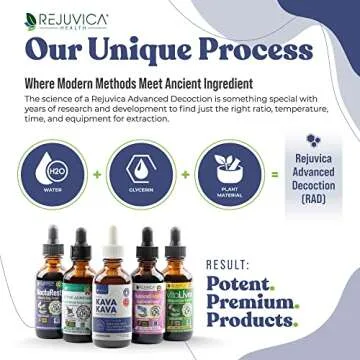 Rejuvica Health Kava Kava Root Extract Supplement - Active Kava Kava - Potent Relaxation & Calm - Liquid Extract - Piper Methysticum - Noble Variety - Naturally Occurring Kavalactones - 48 Servings