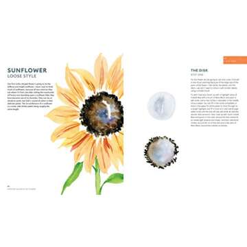 Everyday Watercolor Flowers: A Modern Guide to Painting Blooms, Leaves, and Stems Step by Step