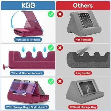 KDD Tablet Pillow Holder, Foldable iPad Stand for Lap, Bed and Desk -Tablet Soft Pad Dock with Pocket & Stylus Mount Compatible with iPad Pro 12.9, 10.5, 9.7 Air Mini 6 5 4 3, Galaxy Tab, E-Reader