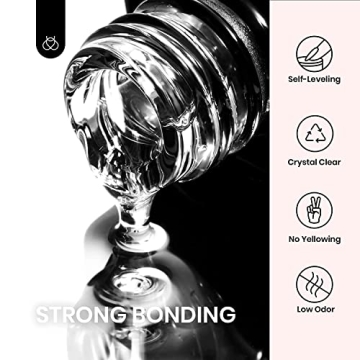 Beetles 5 in 1 Nail Glue and No Wipe Top Coat Kit